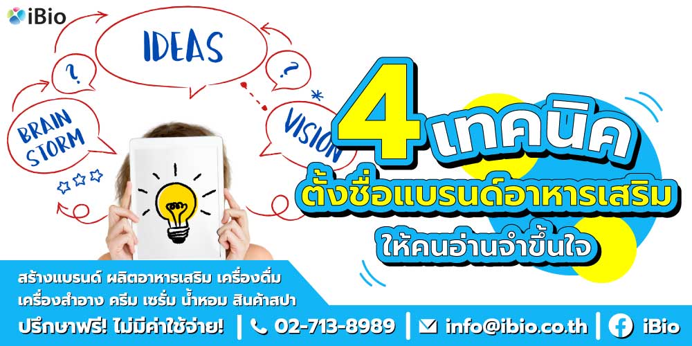 เทคนิคตั้งชื่อแบรนด์อาหารเสริมและเครื่องสำอาง