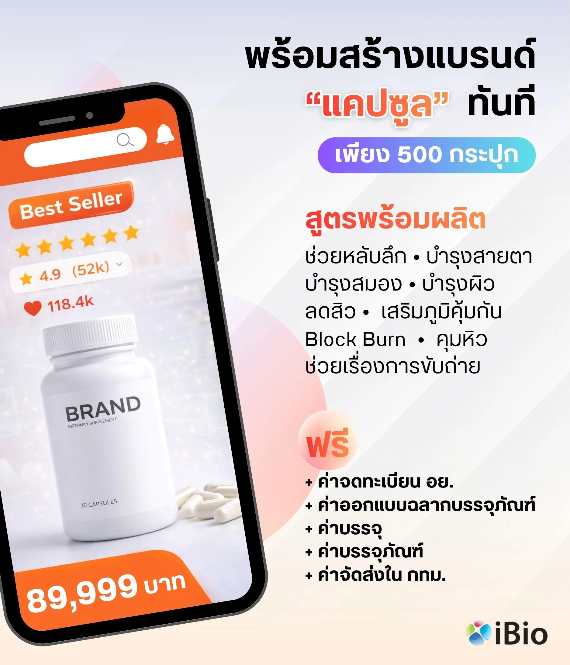 โปรเปิดแบรนด์อาหารเสริมแคปซูลควบคุมน้ำหนักกับ iBio